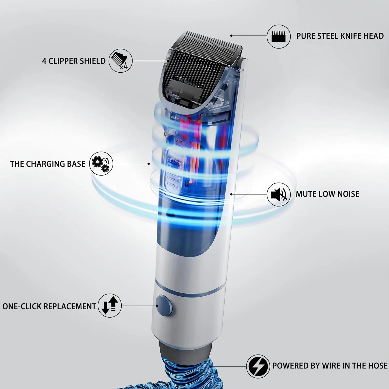 Pet Grooming Kit with Vacuum for Dogs and Cats